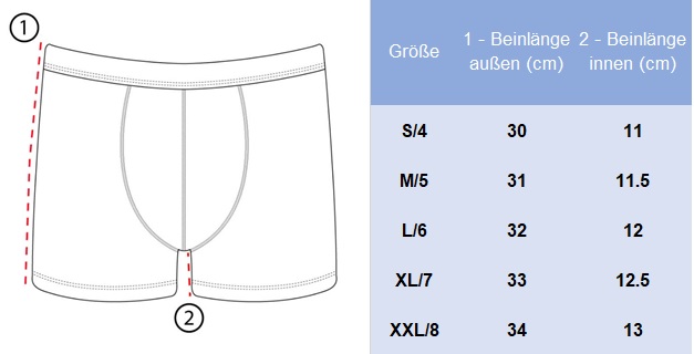 Manner BIO Baumwolle boxer